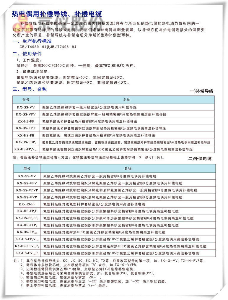 电力、补偿电缆