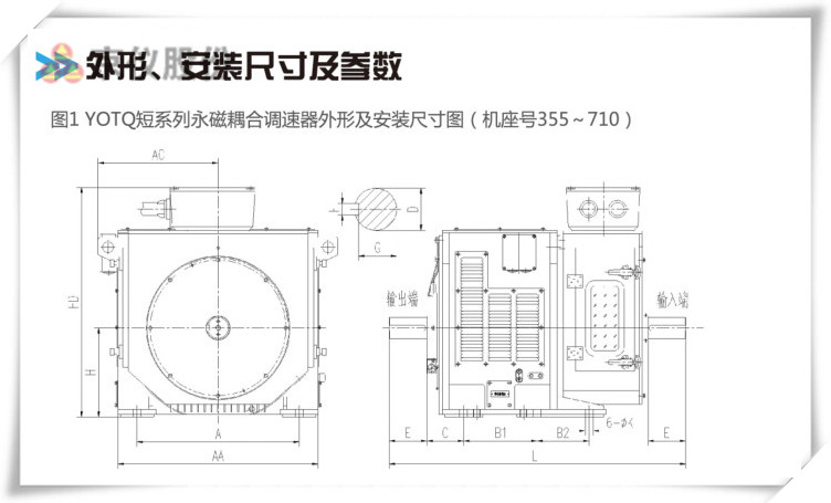 京仪永磁耦合调速器