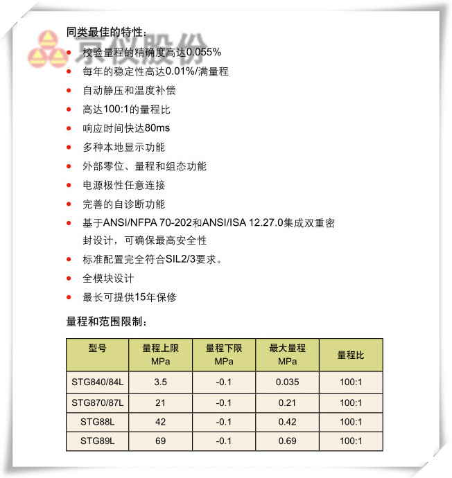 压力变送器