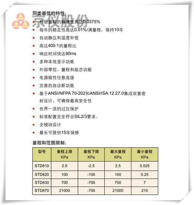 差压变送器