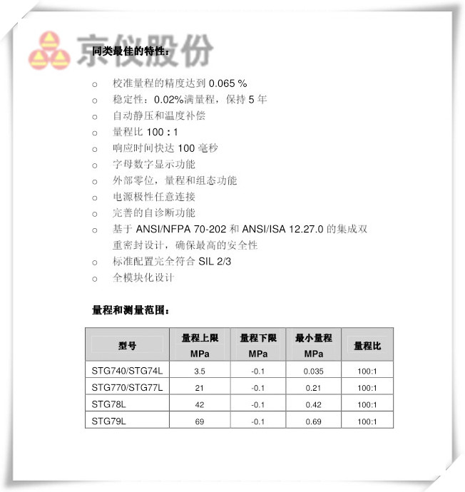 压力变送器