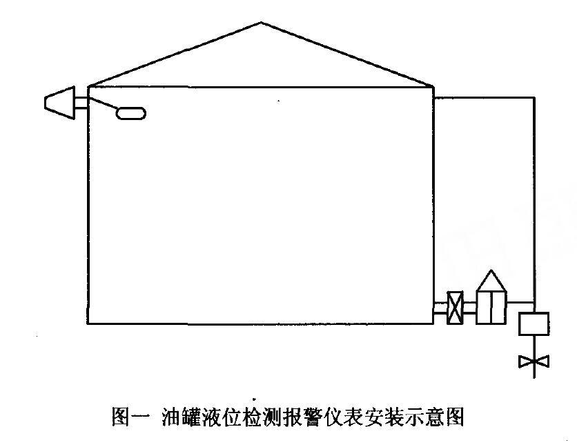 差压变送器(差压液位变送器)在油库液位测量中的应用分析