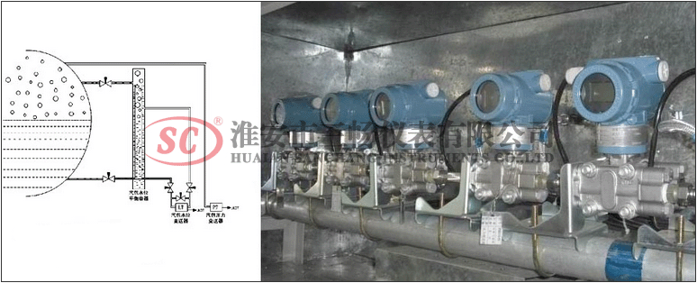 火力发电厂压力容器测量中的等水平测量仪差压变送器技术探讨