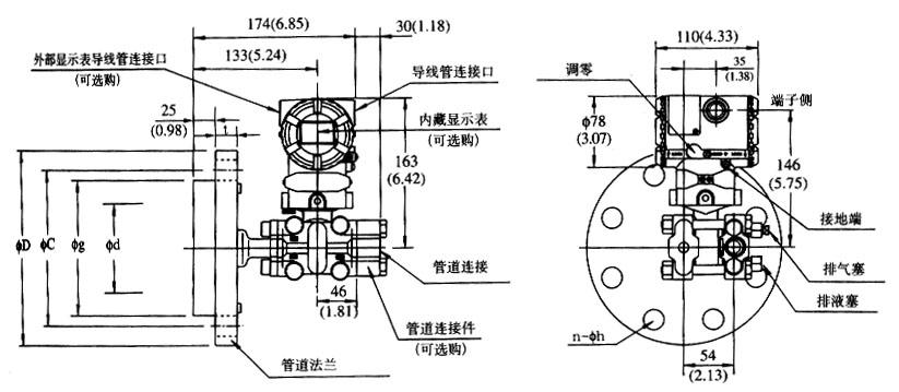 绝对值压力变送器5汽轮机标准设备应用中的代表性故障分析大师