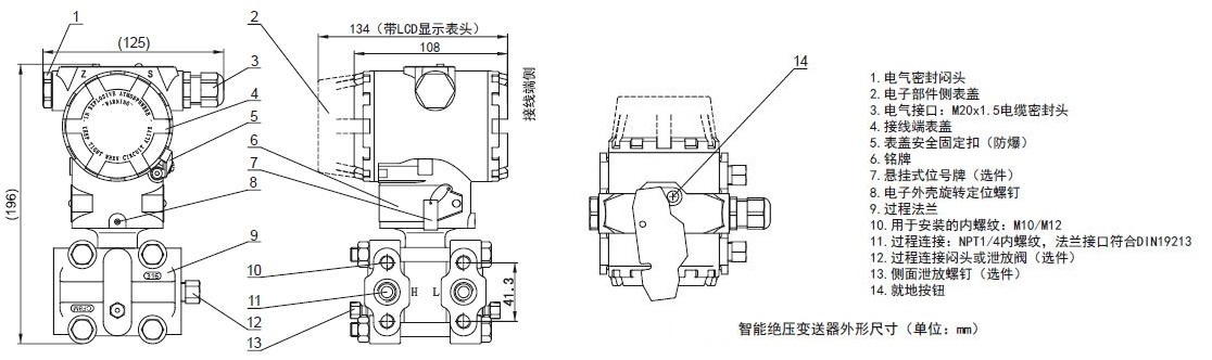 绝对值压力变送器5汽轮机标准设备应用中的代表性故障分析大师
