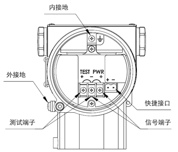 绝对压力远程变送器