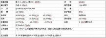 ZRN300微差压变送器