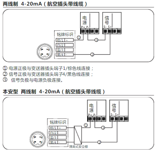横河eja变送器常见故障