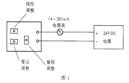 二线制静压液位计(变送器)常见故障处理及使用中的注意事项
