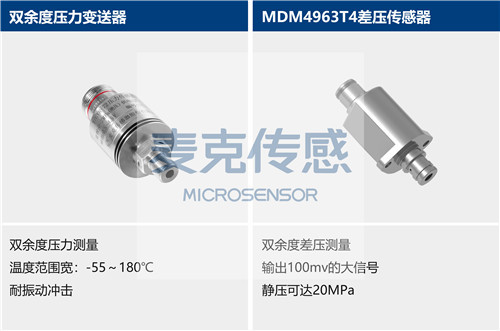 Mike 压力变送器应用于航空发动机测量