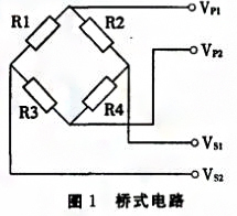 基于SPI总线的压力数字变送器实现了数字信号的传输
