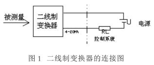 压力变送器连接和布线