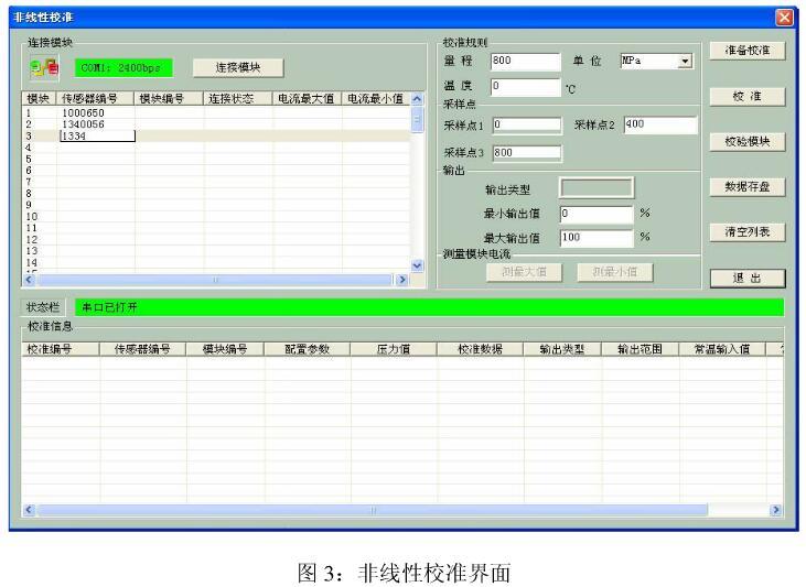 智能压力变送器的校准测试模块系统介绍