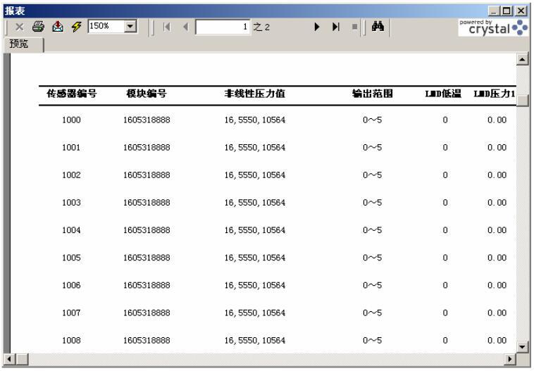 智能压力变送器的校准测试模块系统介绍