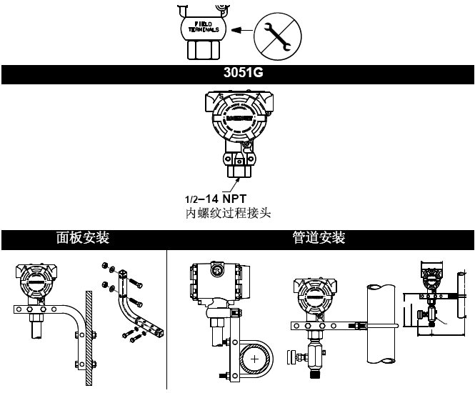 罗斯蒙特3051变送器的正确安装和调试方法