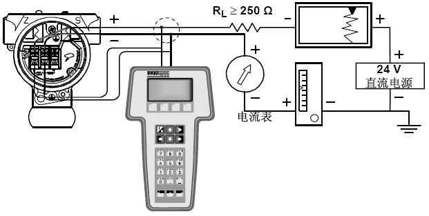 罗斯蒙特3051变送器的正确安装和调试方法