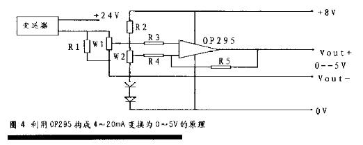 当液位变送器信号输出时的温度漂移处理