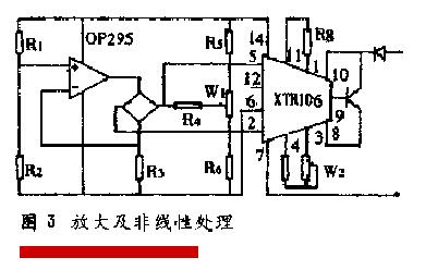 当液位变送器信号输出时的温度漂移处理