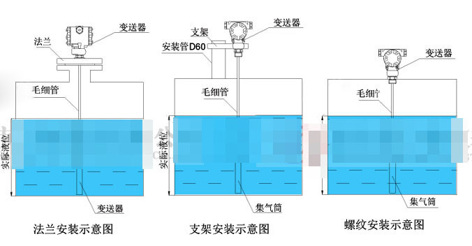 输入液位变送器的连接、安装模式和故障排除方法