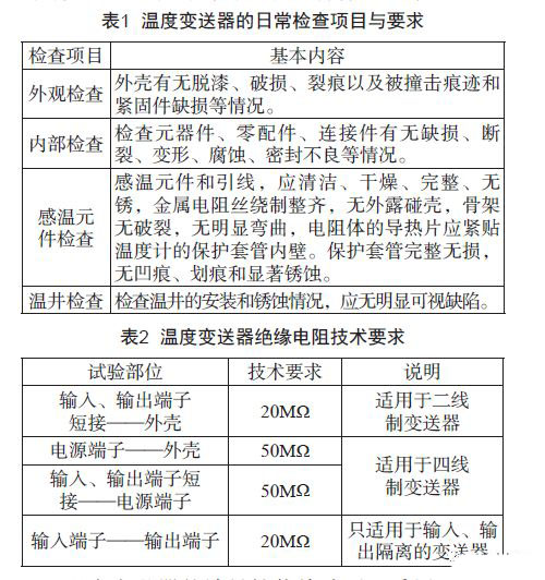 浅谈温度变送器的检查、维护和故障处理