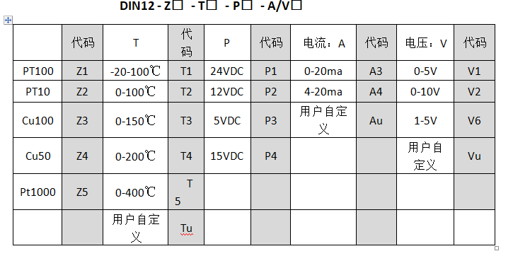 Pt100至0-10v温度变送器工业控制
