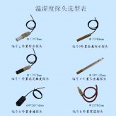 温度和湿度变送器