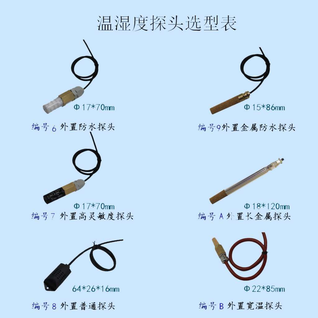 温度和湿度变送器