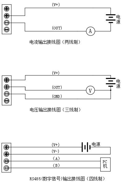 智能插件类型温度变送器