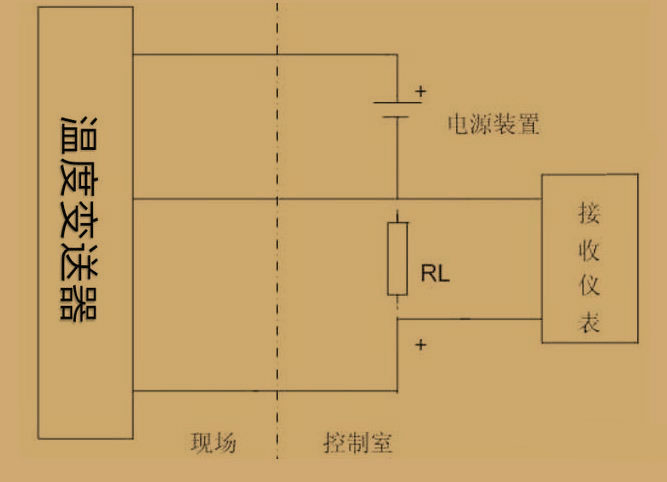 罗斯蒙特248h温度变送器3W，4w代表什么？