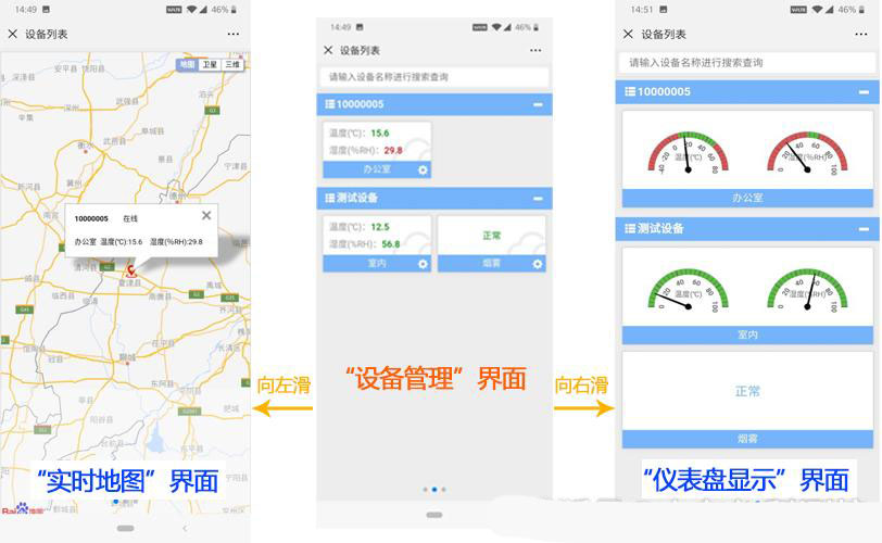 ——建达任可防水外壳GPRS温湿度变送器的应用